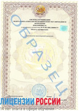 Образец сертификата соответствия (приложение) Королев Сертификат ISO 22000